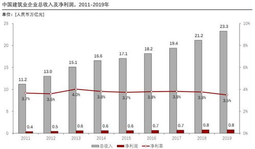 智能人居新篇章 人工智能在房地產領域的七大落地應用與軟件開發路徑